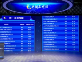 揚子江藥業(yè)問(wèn)鼎醫藥健康板塊品牌強度、品牌價(jià)值“雙第一”